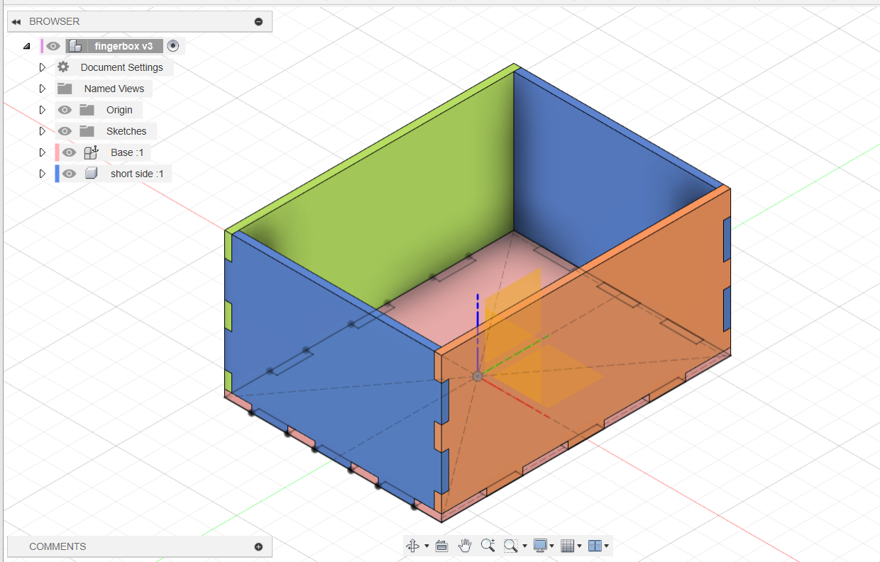 Box Design Process